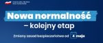 Nowa normalność - Koronawirus (2)