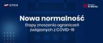 Nowa normalność - Koronawirus